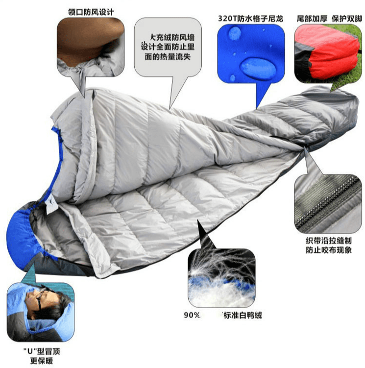 藏好！户外露营必备品睡袋的选择指南pg电子首页2024户外展请您收(图3)