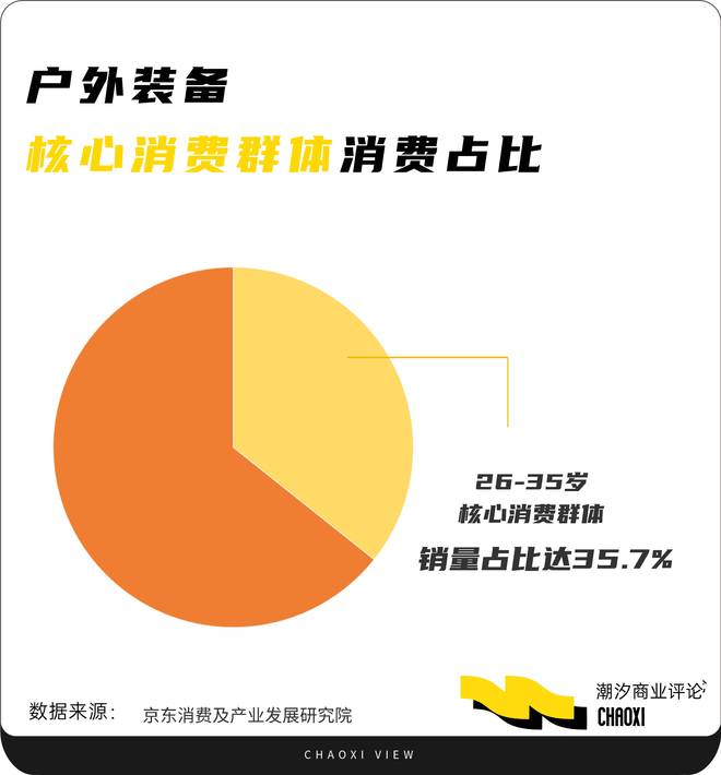 登山的「松弛」明码标价pg电子中文模拟器徒步(图2)